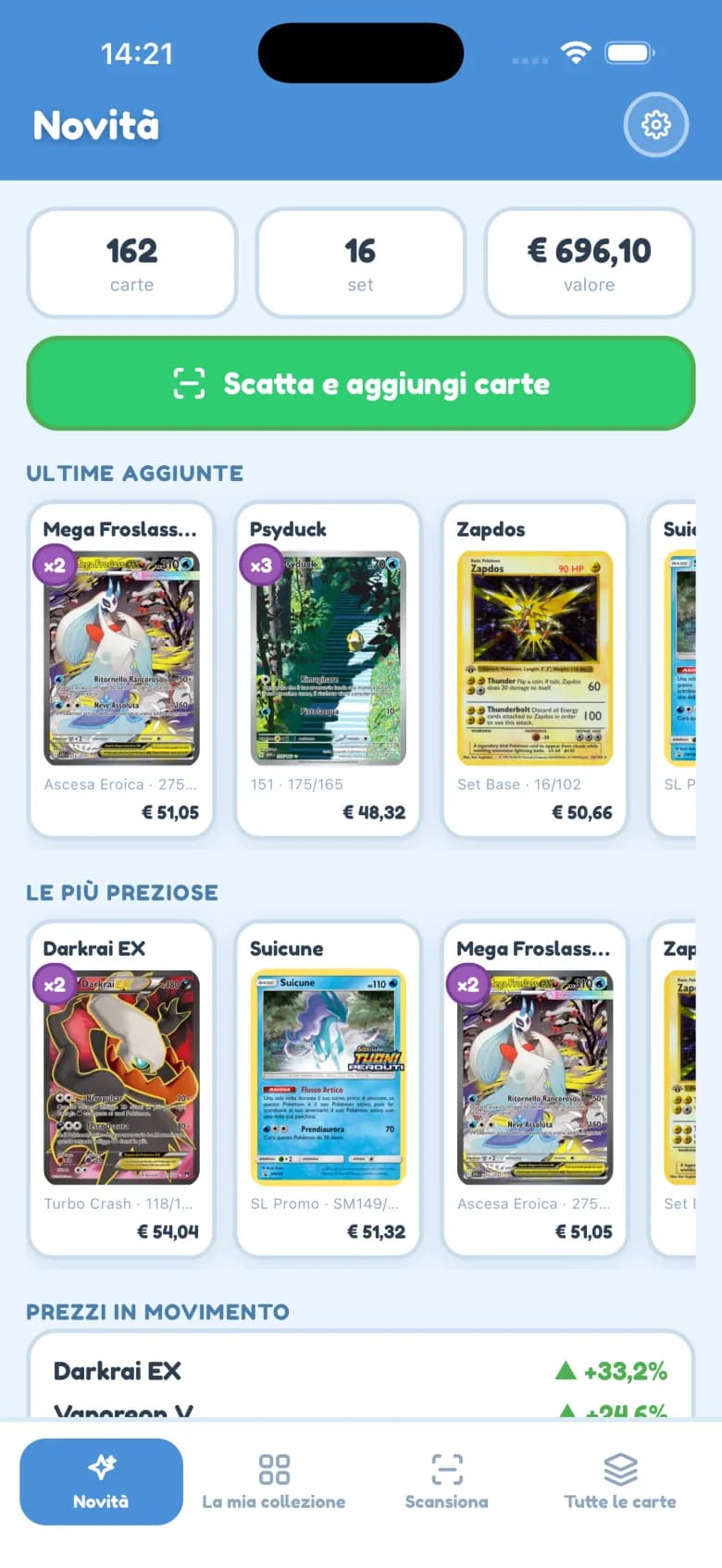 Quante ne hai e quanto valgono